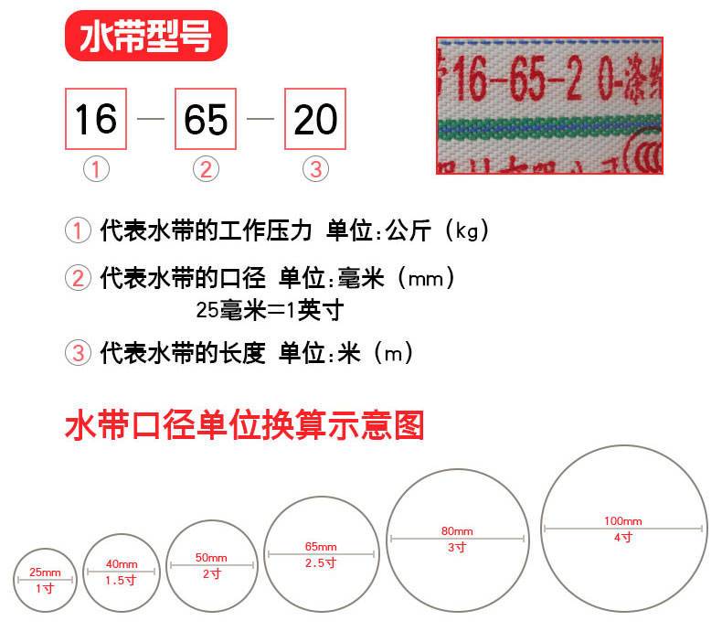 消防水帶規(guī)格解析